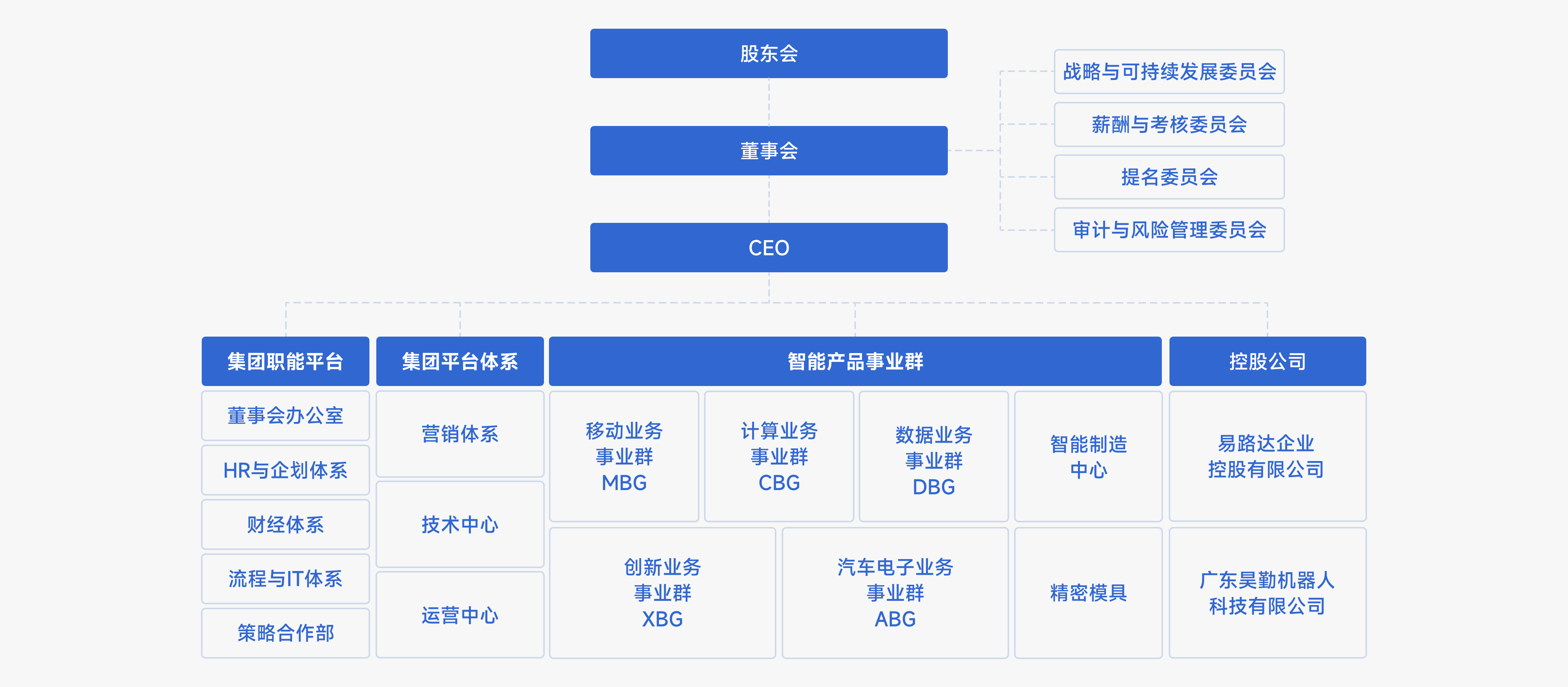 首页-玛雅吧-「品质引领发展,专注成就未来」